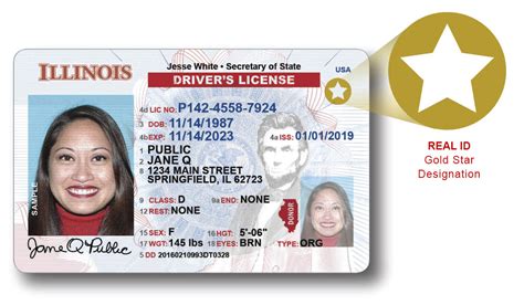 does illinois real id have radio frequency chip|illinois dmv real id.